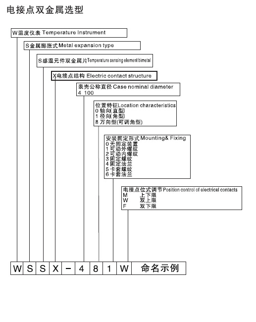 圖片關(guān)鍵詞