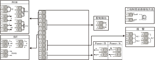 圖片關(guān)鍵詞