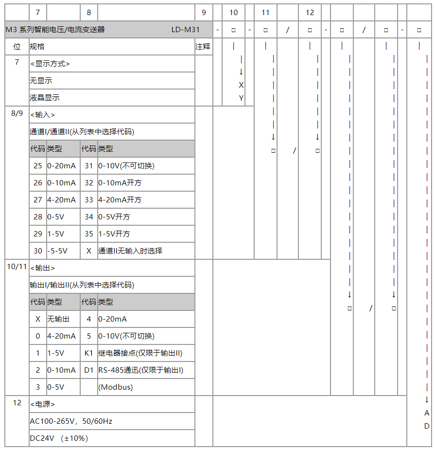 圖片關(guān)鍵詞