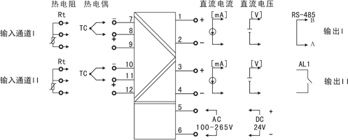 圖片關(guān)鍵詞